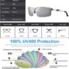 Pukclar UV Glasses